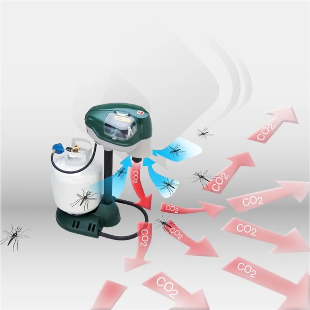 Piège anti-moustiques extérieur Mosquito Magnet Pioneer, technologie CO₂ chaleur humidité, capture continue sans spray, idéal jardin terrasse et espaces professionnels – disponible à Mont-de-Marsan, Landes (40), Nouvelle-Aquitaine et toute la France
