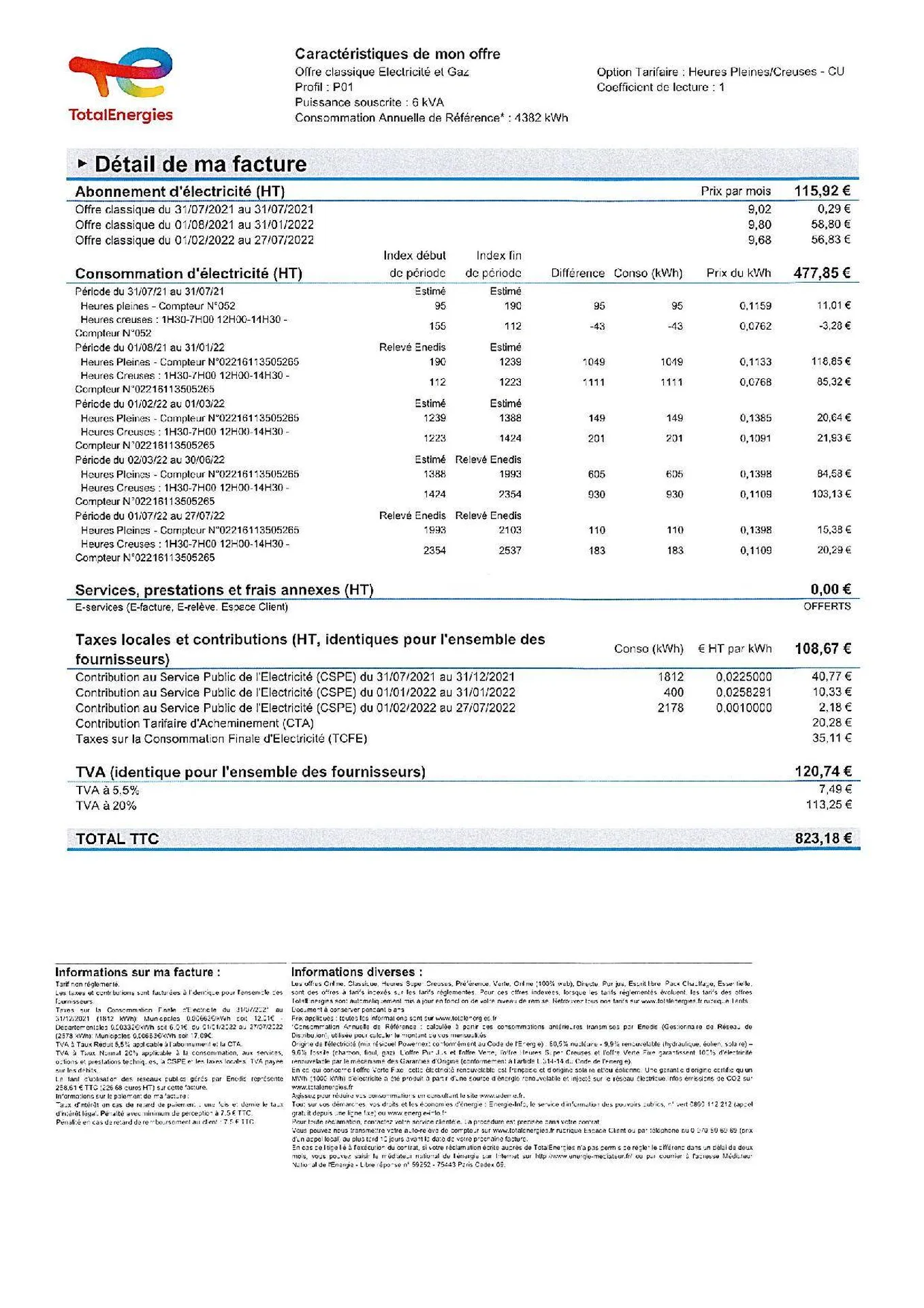 Réduire mes factures d’électricité à Belleville-en-Beaujolais (69)
