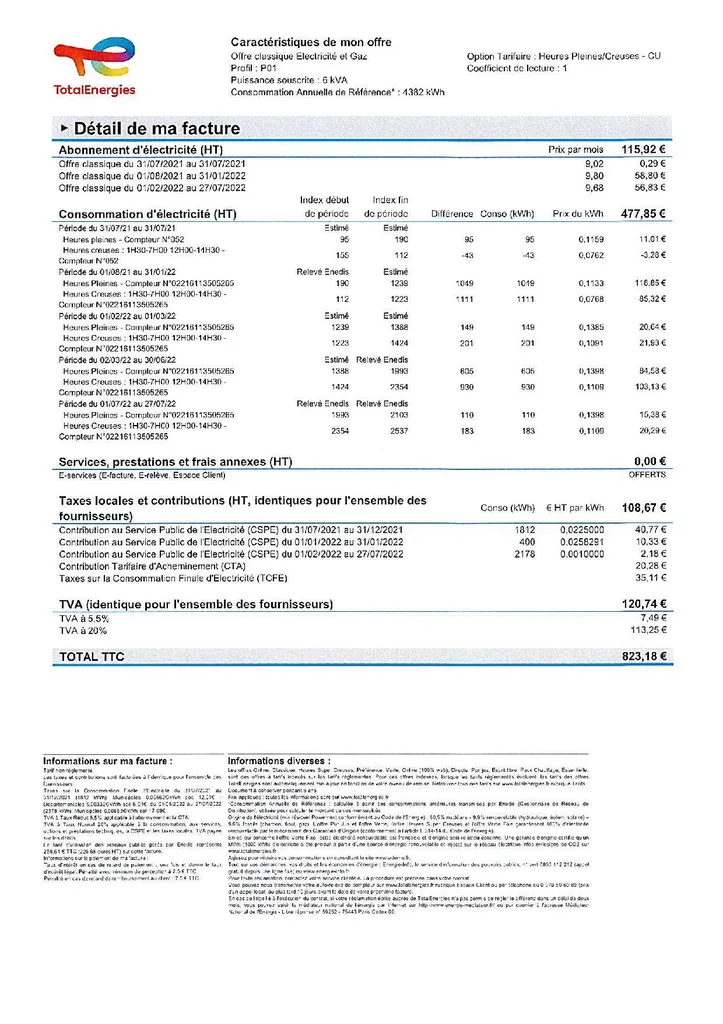 Réduire mes factures d’électricité à Belleville-en-Beaujolais (69)