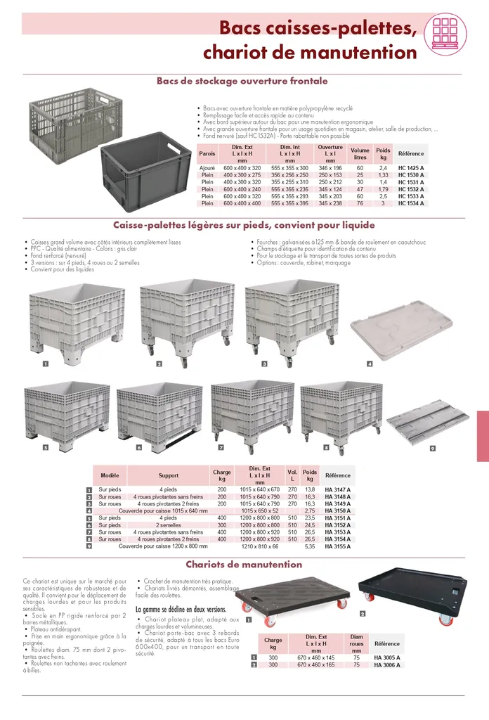 Caisses palettes