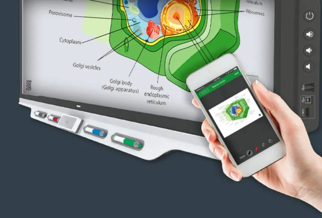 Quel équipement pour adopter la méthode du Bring your own device (BYOD) ?