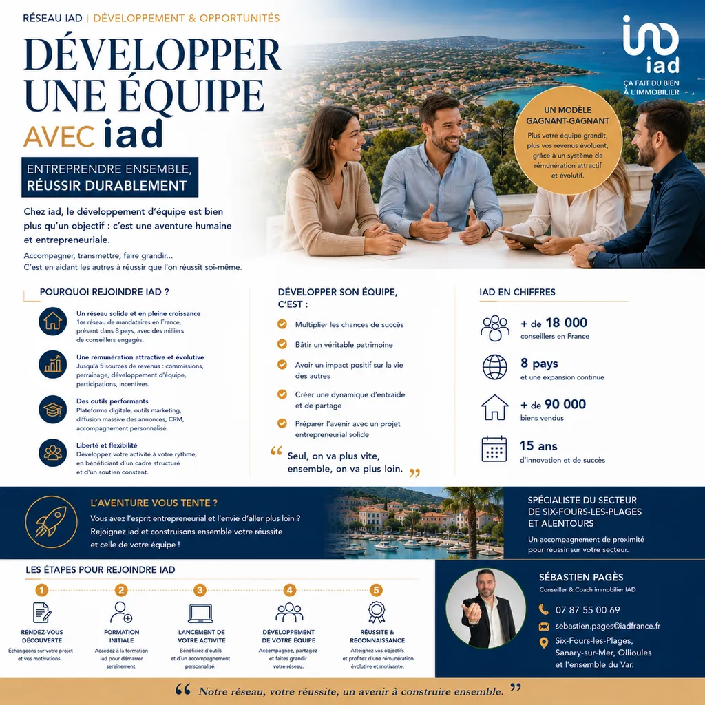 Conseiller immobilier à Six-Fours-les-Plages : expertise terrain, stratégie digitale et accompagnement humain pour vendre rapidement et au meilleur prix
