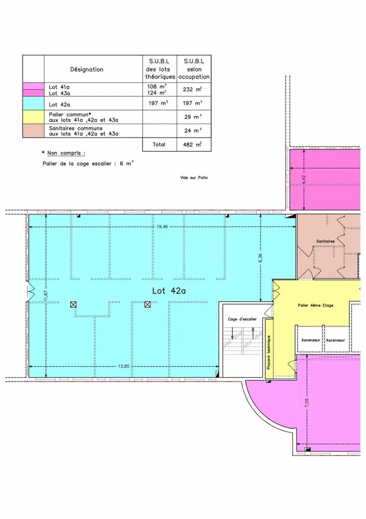 Mesurage et certificats de Surface