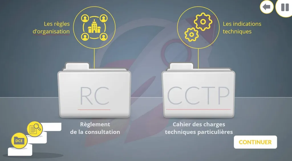 apprendre à répondre aux appels d'offres