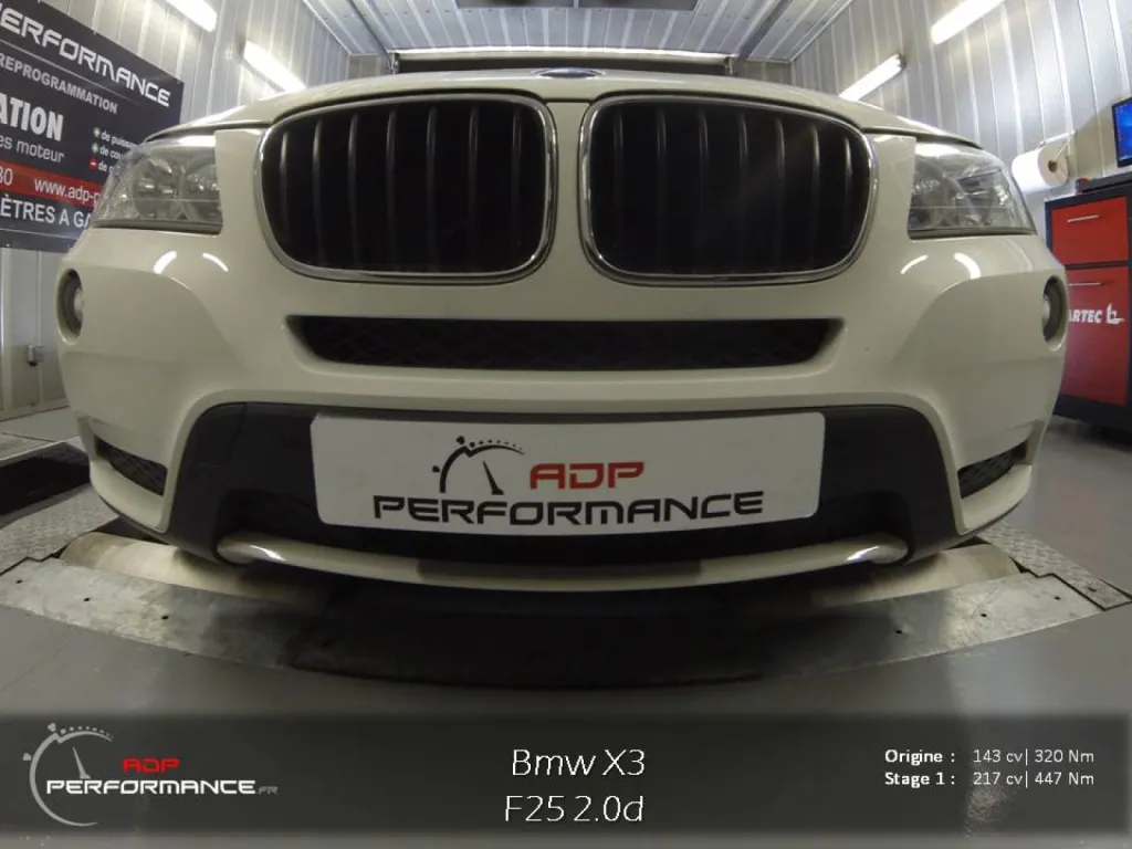 Notre zone d'activité pour ce serviceReprogrammation de voiture et moteur Volkswagen