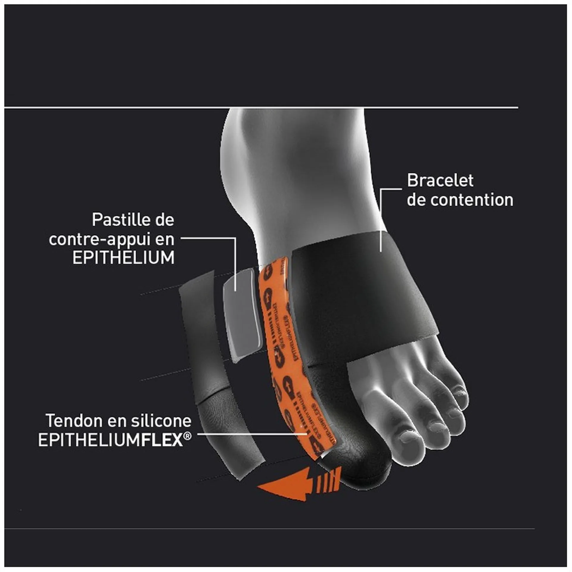 orthese hallux valgus epitact sport à marseille
