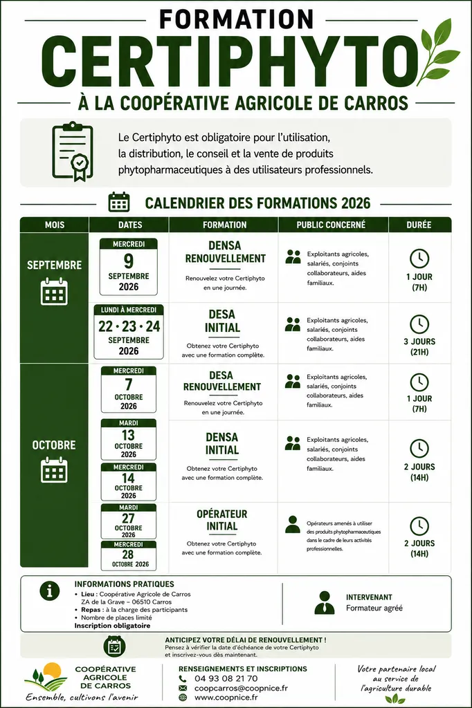 Formation Certiphyto 2026 à Carros | Calendrier & Inscription – Coopérative Agricole de Carros