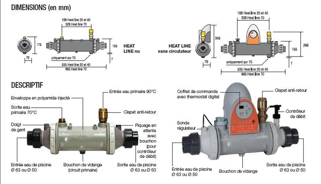 ÉCHANGEUR DE CHALEUR HEAT LINE ZODIAC