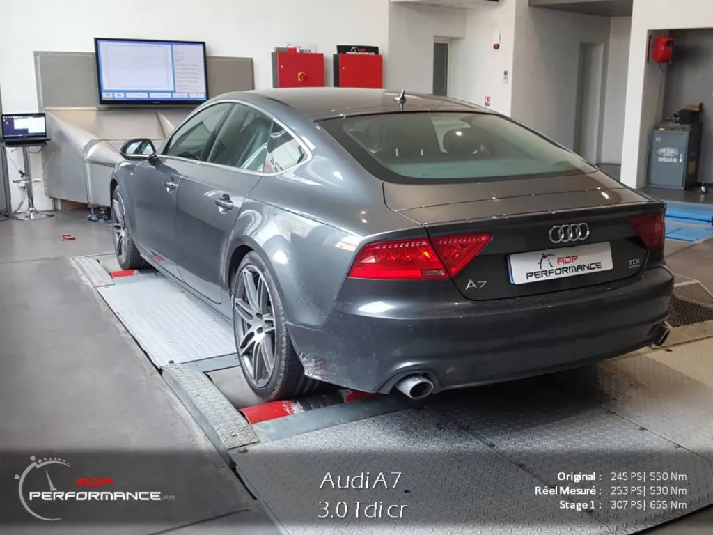 Améliorer les performances de mon audi sur Marseille