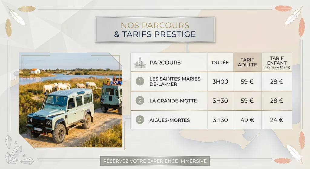 Choisissez Votre Évasion : Tarifs et Expériences Safari 4x4