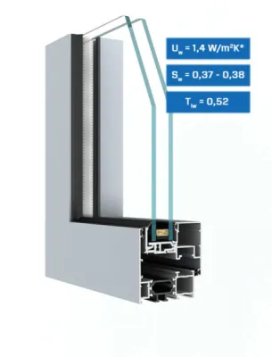 Vente de fenêtre aluminium à ouvrant caché double vitrage à Aix en Provence