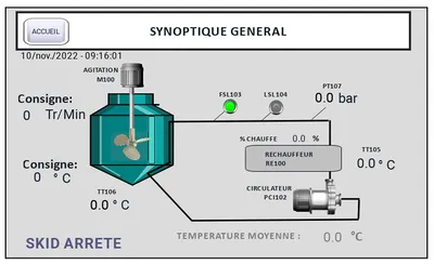 Vue Synoptique simple
