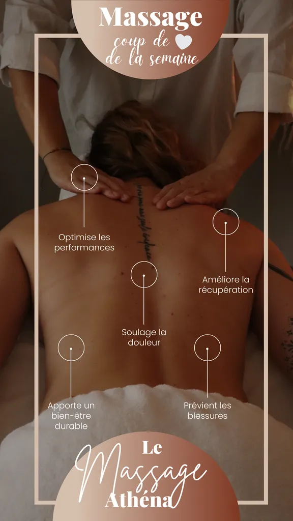 Massage sportif pour libérer les tensions musculaires et soulager le corps en profondeur à Toulouse