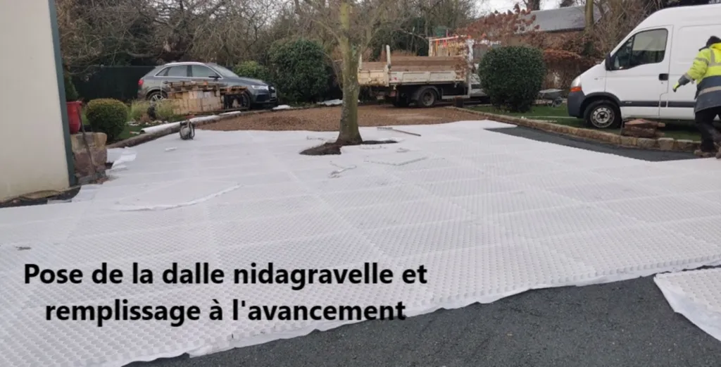 Pose de la dalle et remplissage à l'avancement