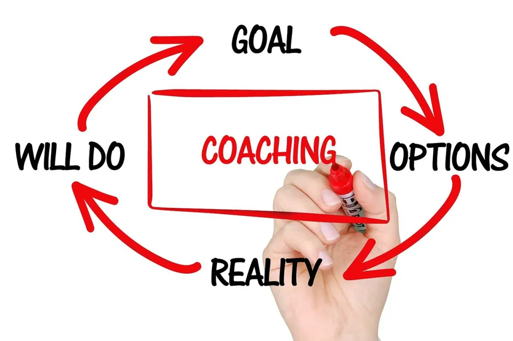 Se lancer en tant que Coach de vie à Marseille : les clés de la réussite avec la Formation proposée par Serenity Institut