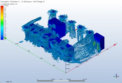 Etude CFD d'une salle serveurs
