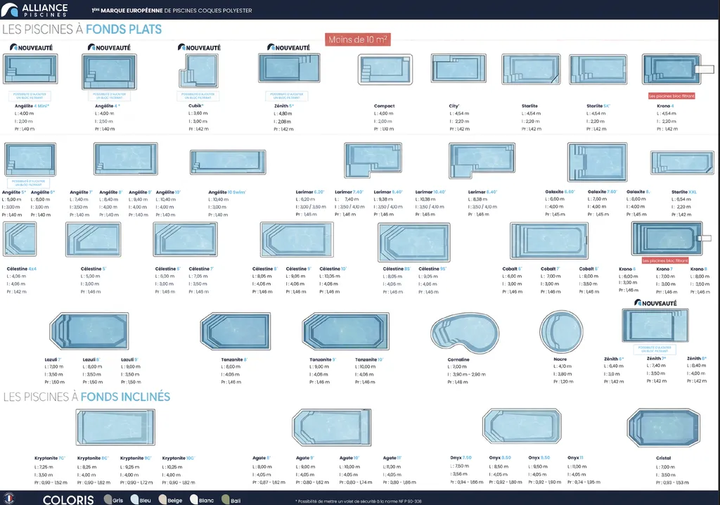 Nos prestations sur le secteur deSolliès 83210