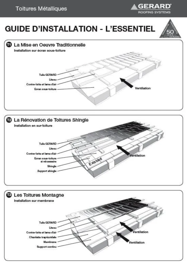 Guide d'installation Les Tuiles GERARD 2015