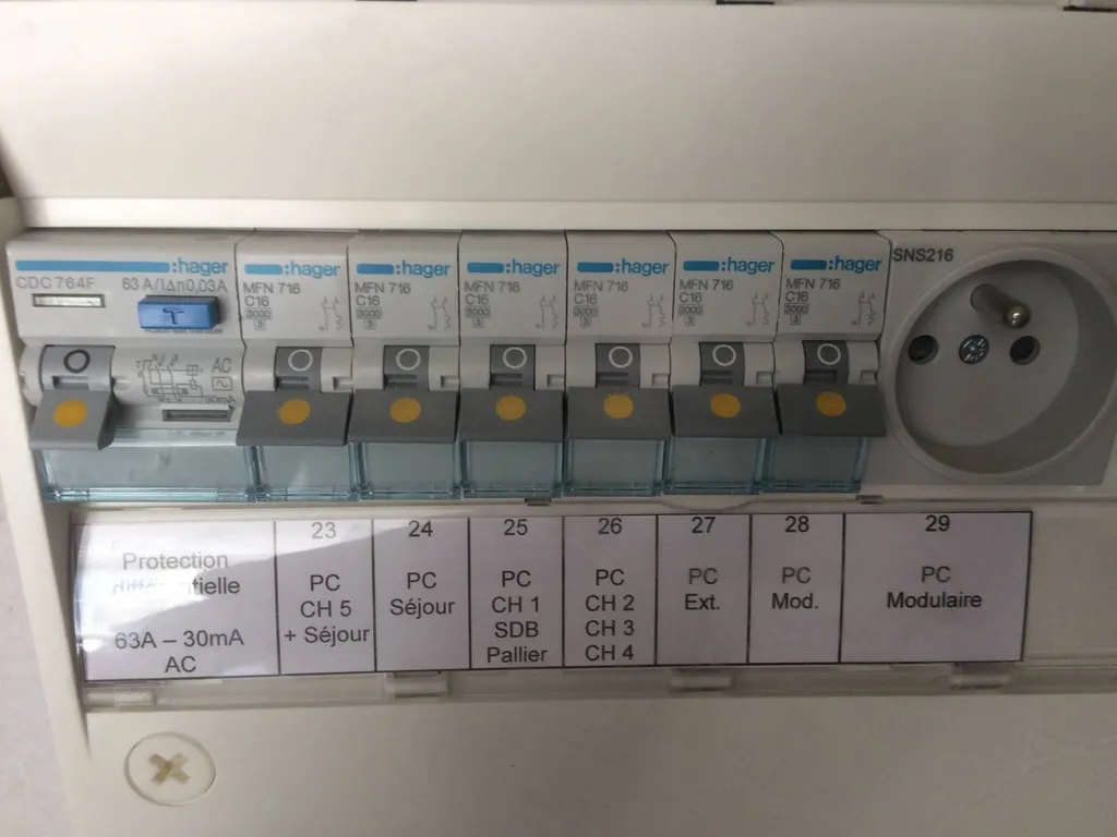 Tableau électrique cohérent par Activ'environnement