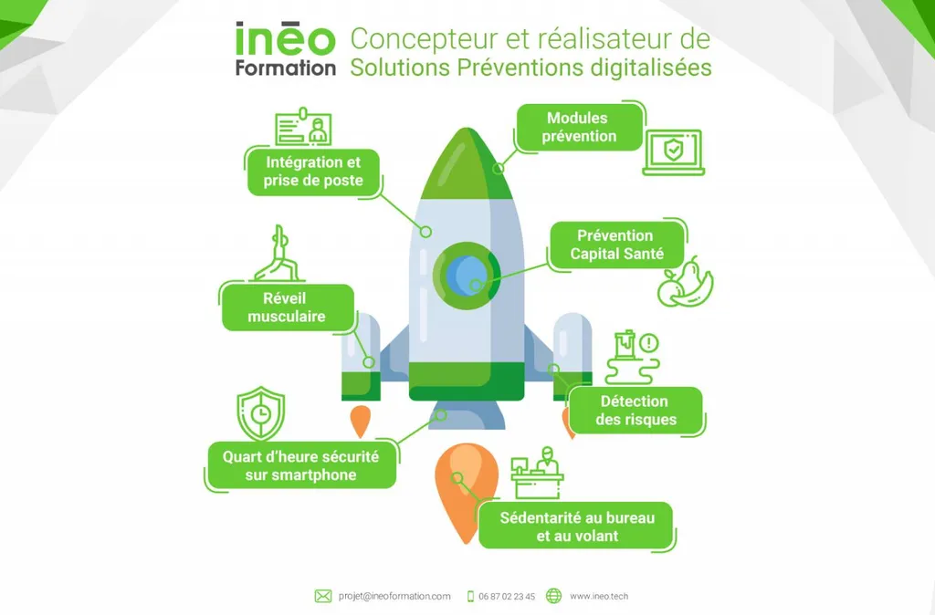 des solutions digitales pour la prévention des risques en entreprise et réduire les arrêts de travail tout en améliorant la qualité de vie au travail