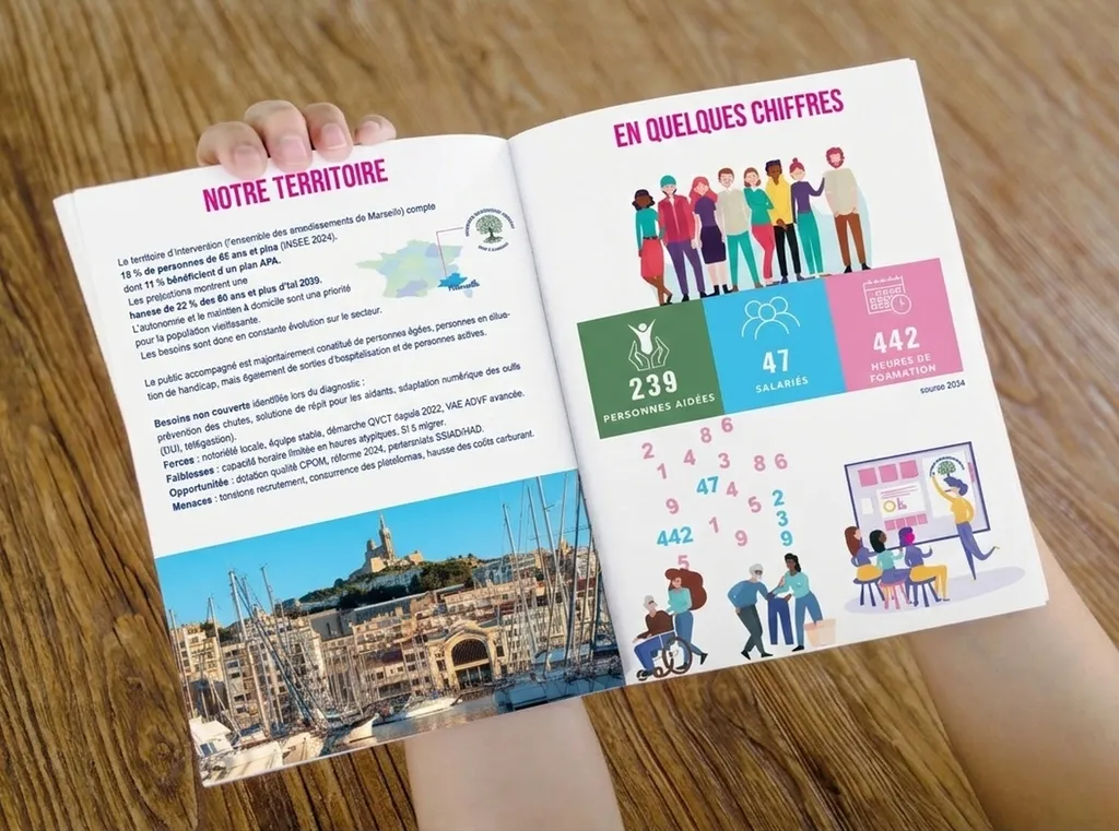 imprimerie-livret-brochure-aubagne