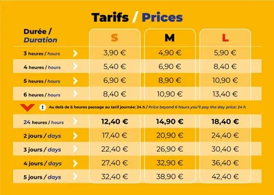 Prix consigne a bagages Marseille vieux port