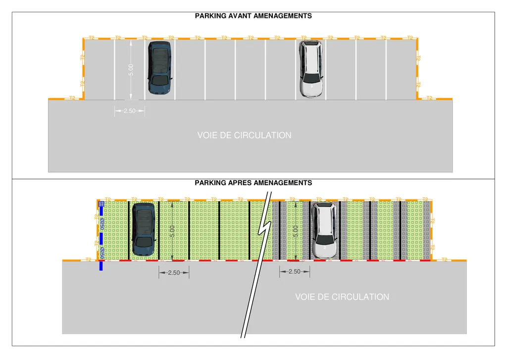 Nos prestations sur le secteur deToulouse en Haute-Garonne (31)