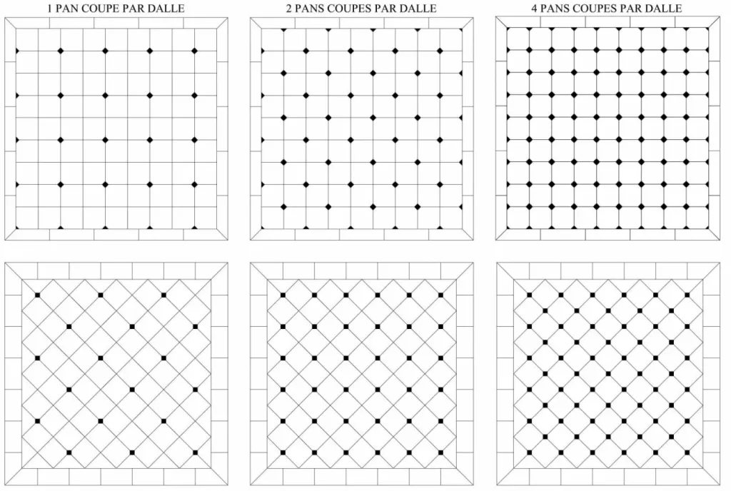 Calepinage avec 1 ou 2 ou 4 pans coupés par dalle, Nîmes, Uzès, Béziers et Avignon