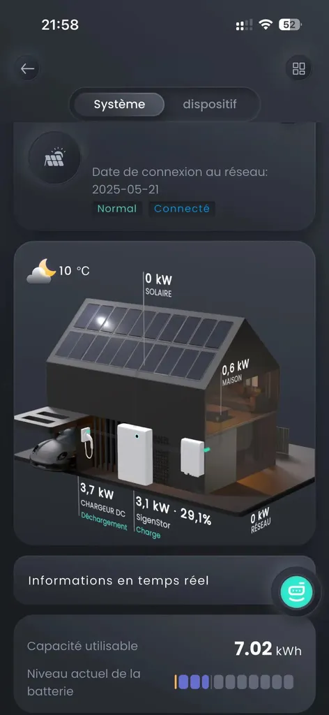 Une première en France, Le V2H est opérationnel chez Solaire Impulsion pour une installation dans les Bouche du Rhône, Bouc bel air et la région Aix en Provence & Marseille