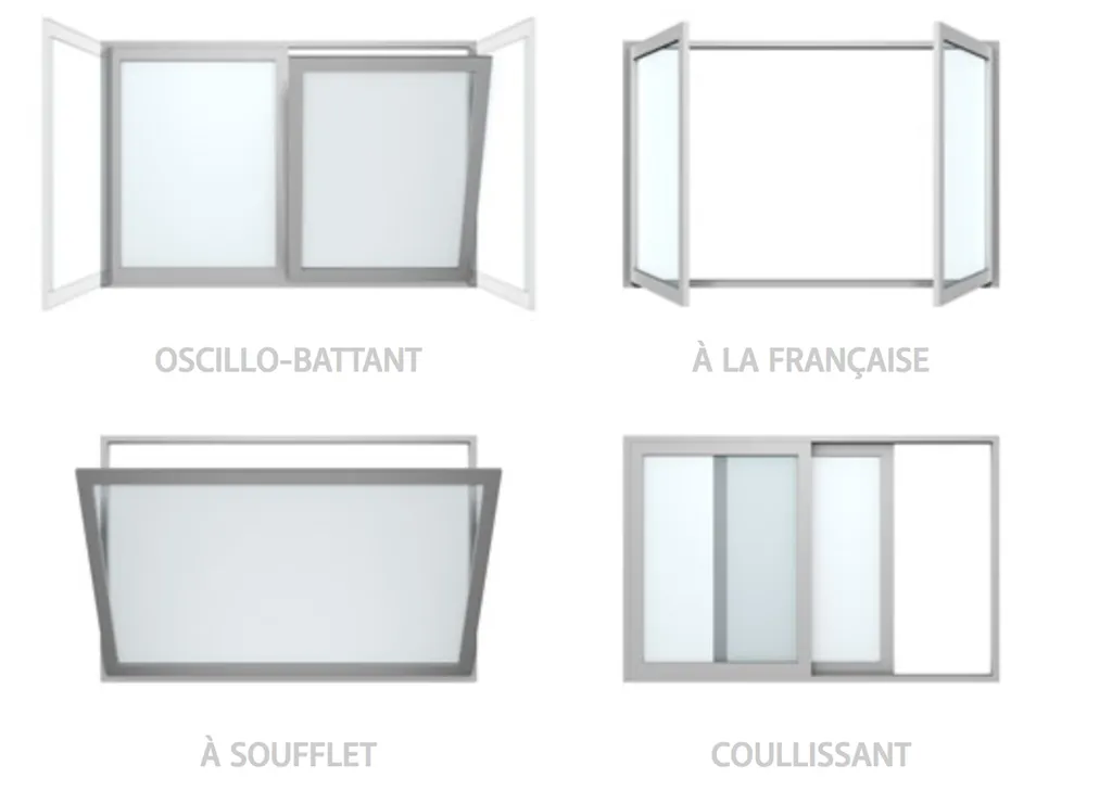 Ouvertures fenêtres PVC Lyon