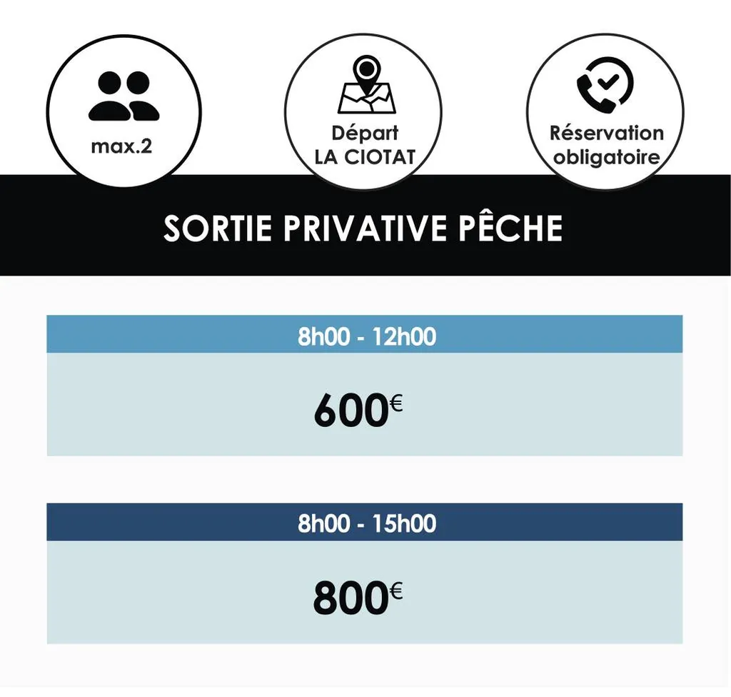 Tarifs sortie pêche privative L'Eden Boat