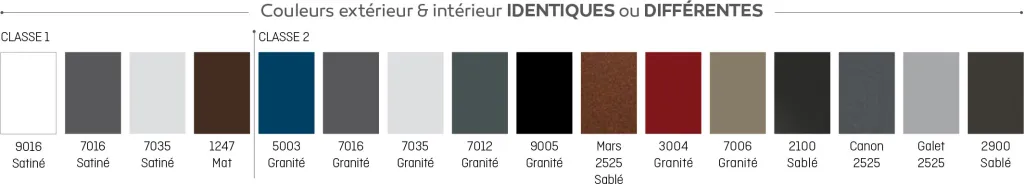 Porte d'entrée en alu Archi