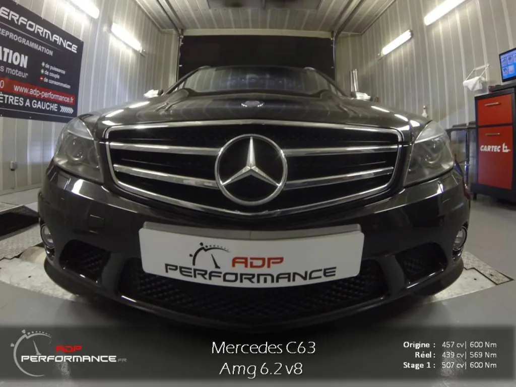 Reprogrammation moteur C63 AMG