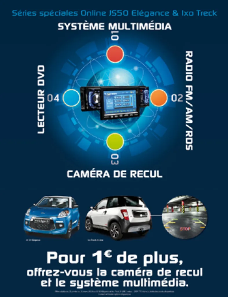 Roulez ONLINE (camera de recul et systeme multi media) en voiture sans permis LIGIER pres de Toulon var 83