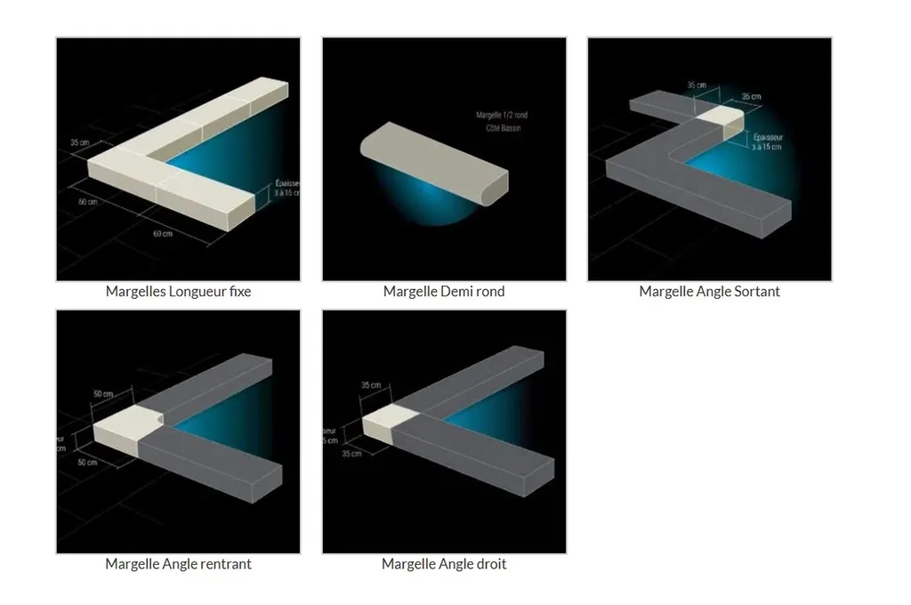 Comment choisir ses margelles de piscine ?