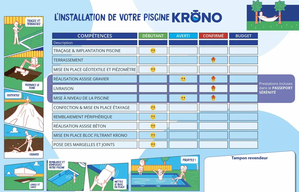 Installez votre propre piscine avec Krono by Alliance Piscines Toulon