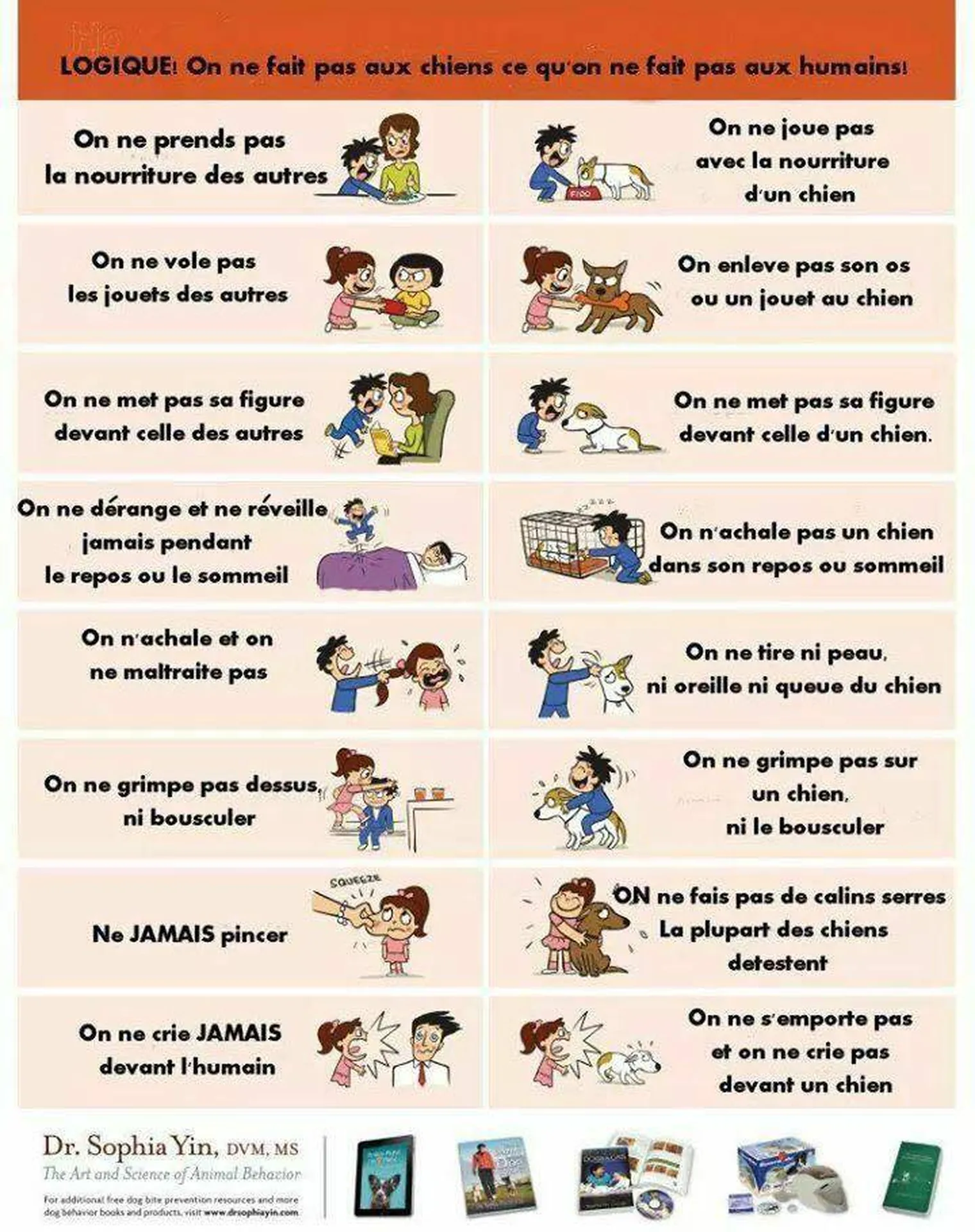 Intervention PECCRAM Prévention Morsure Bordeaux, Bassin d'Arcachon