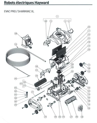pièces détachées robot EVAC PRO