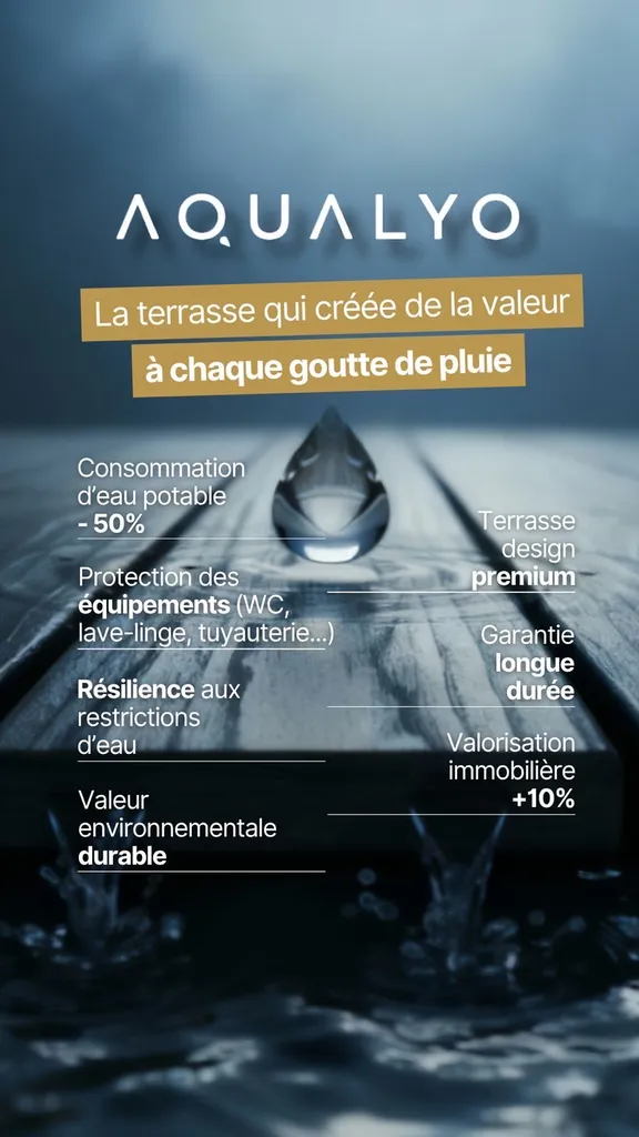 Hydro terrasse Aqualyo fabrication française : valorisez l’eau de pluie pour votre propriété dans le Sud-Ouest. 
