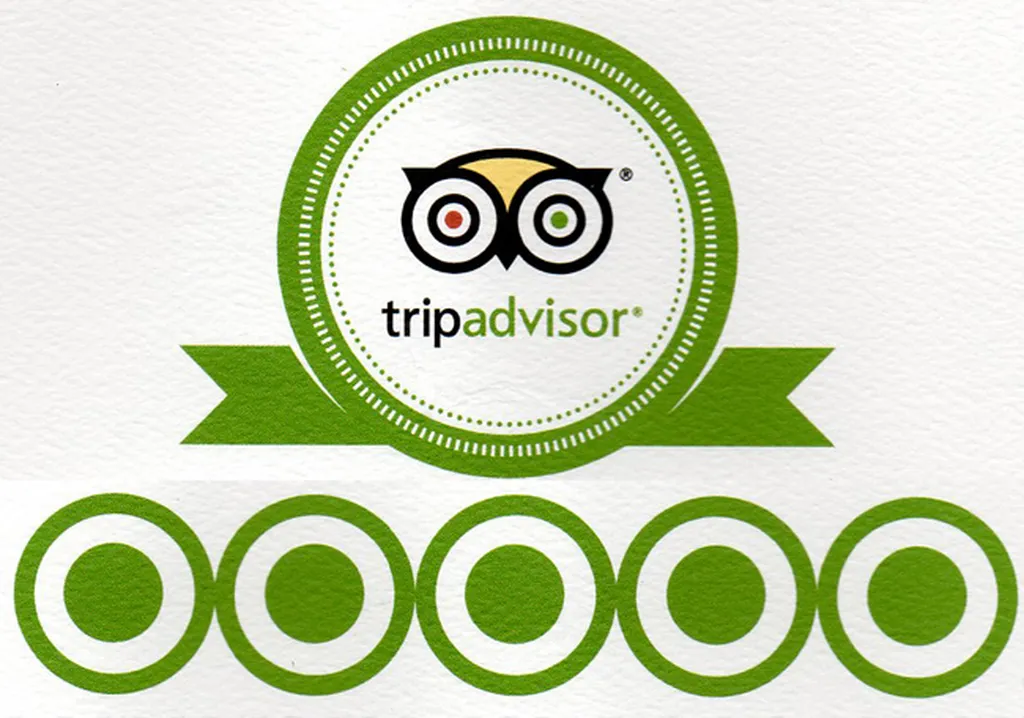 things to do in London TripAdvisor