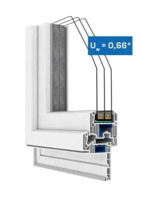 Entreprise de fenêtre PVC de rénovation à triple vitrage en Provence