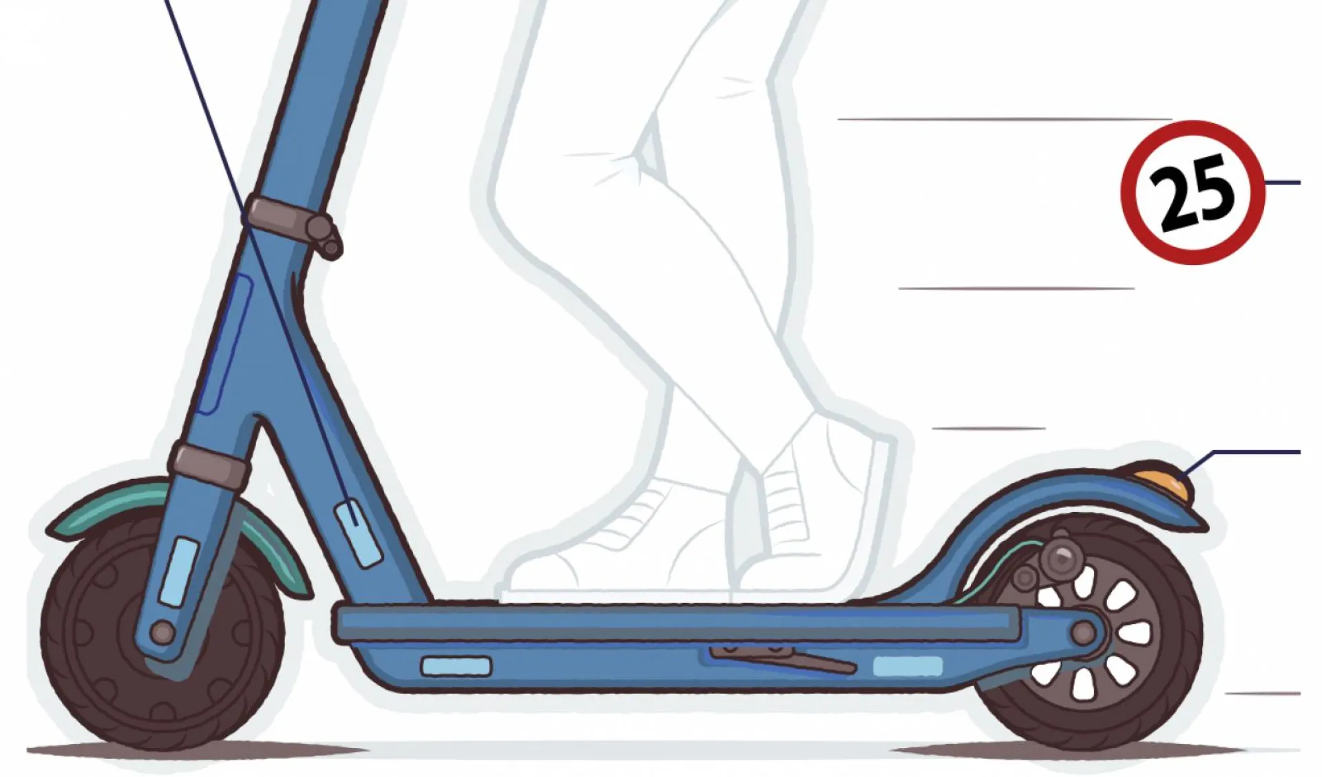 Les trottinettes électriques vont faire - enfin - leur entrée dans le code de la route !