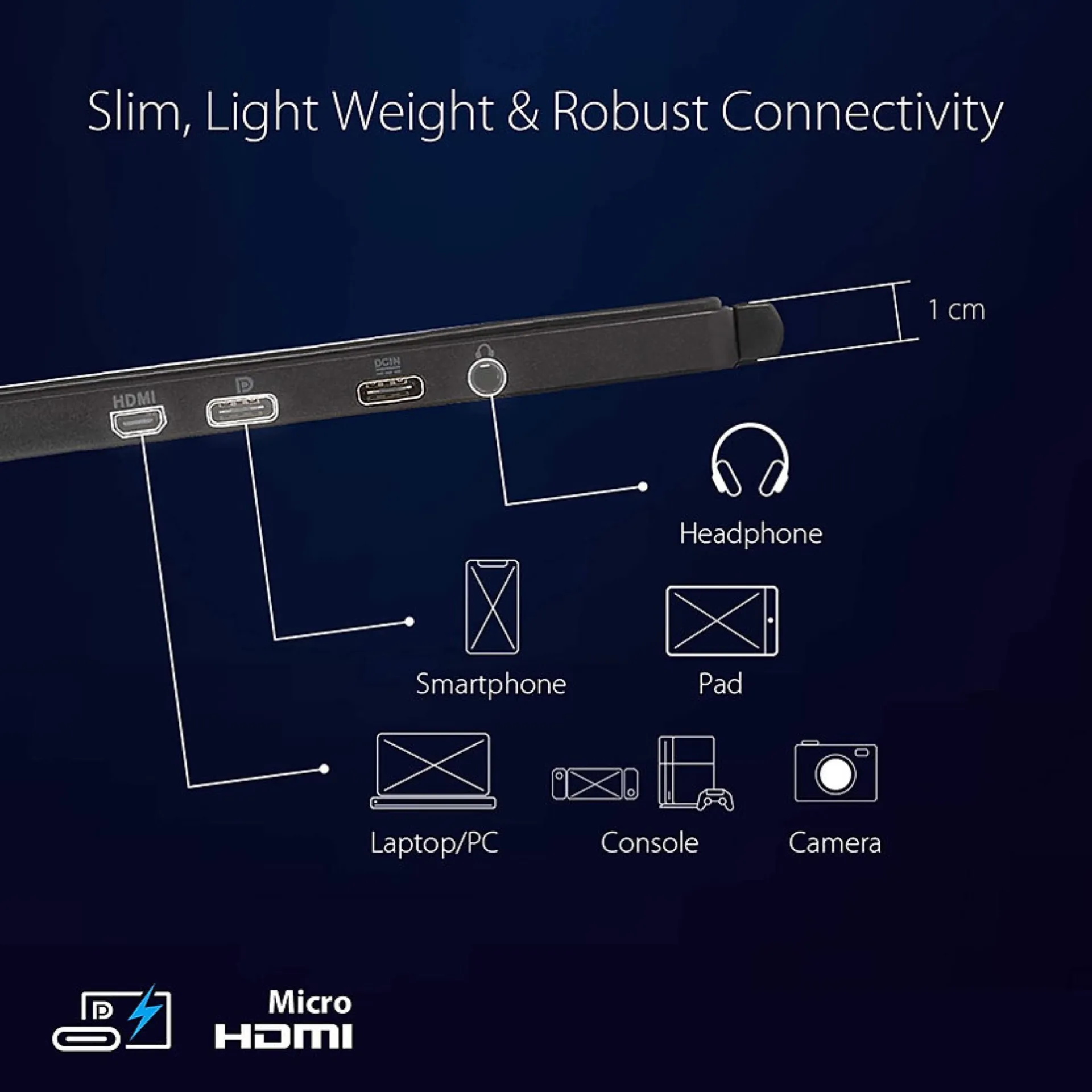 location moniteur video à Orange dans le Vaucluse