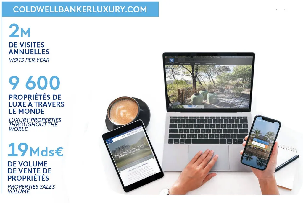 LA PUISSANCE DU MARKETING 360° POUR CIBLER L’INTERNATIONAL ET LE NATIONAL