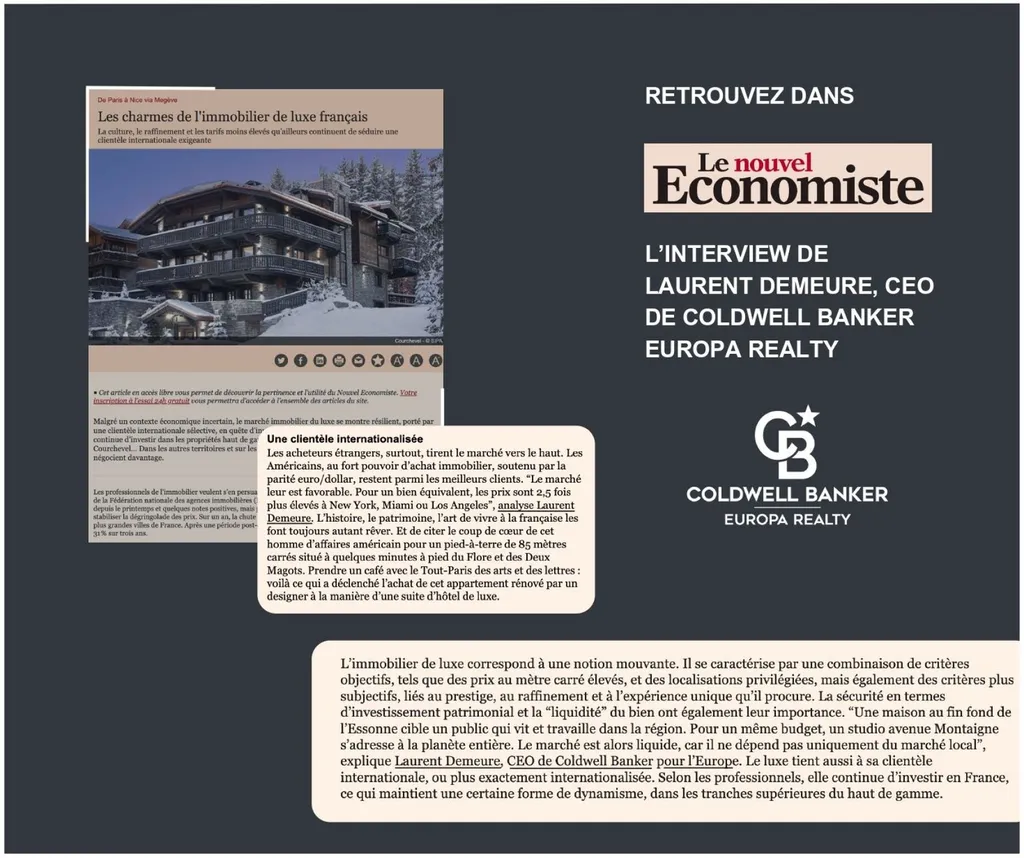le marché de l'immobilier - analyse
