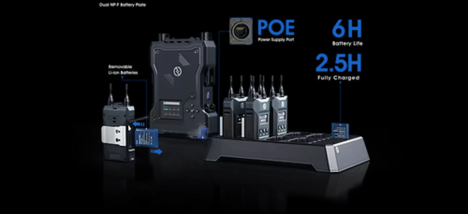 INTERCOM HF PRO 8 POSTES Hollyland Solidcom M1 - 8 postes