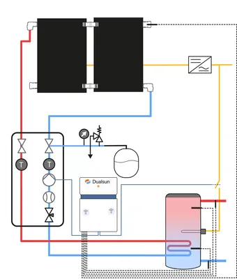 Installation de chauffe-eau solaire hybride : notre expertise dans les Bouches-du-Rhône