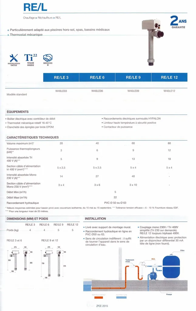 documentation commerciale