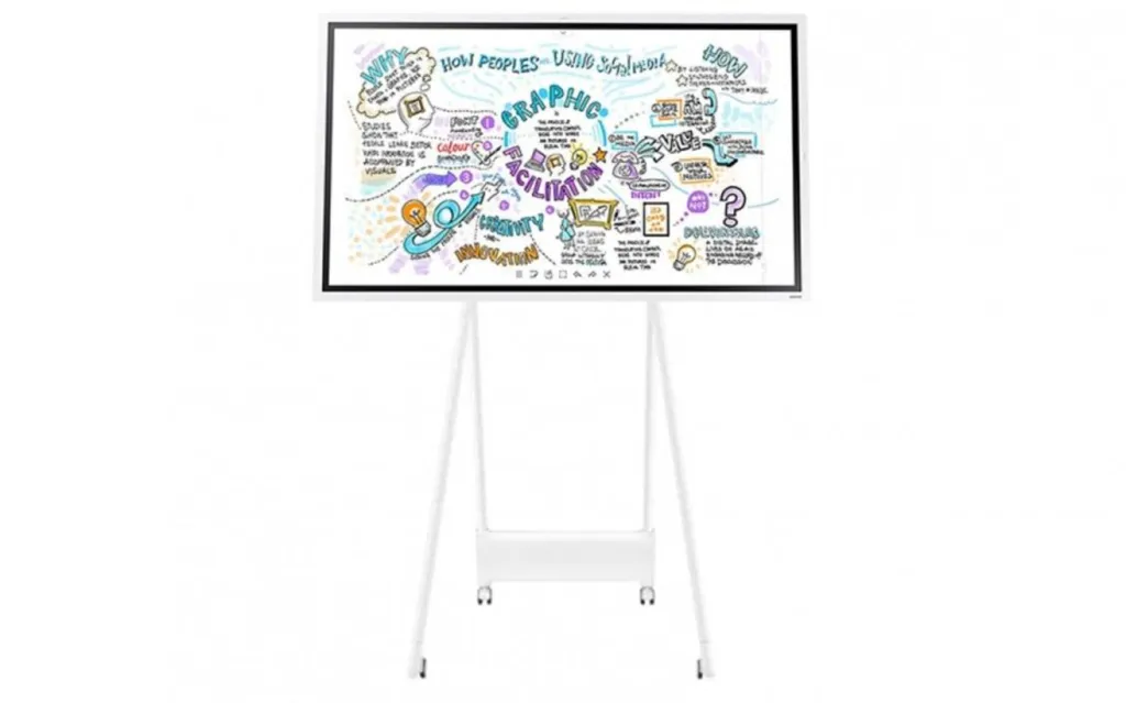 Samsung Flip 2 location Lyon