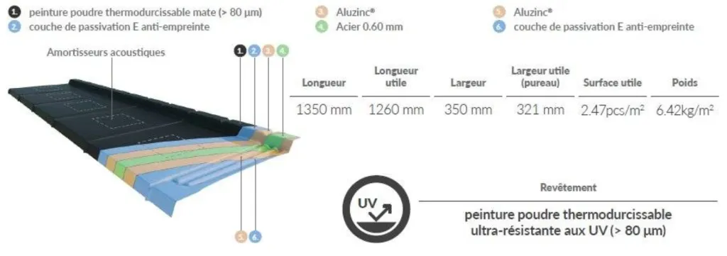 Tuile métallique Metrotile QUBE 3